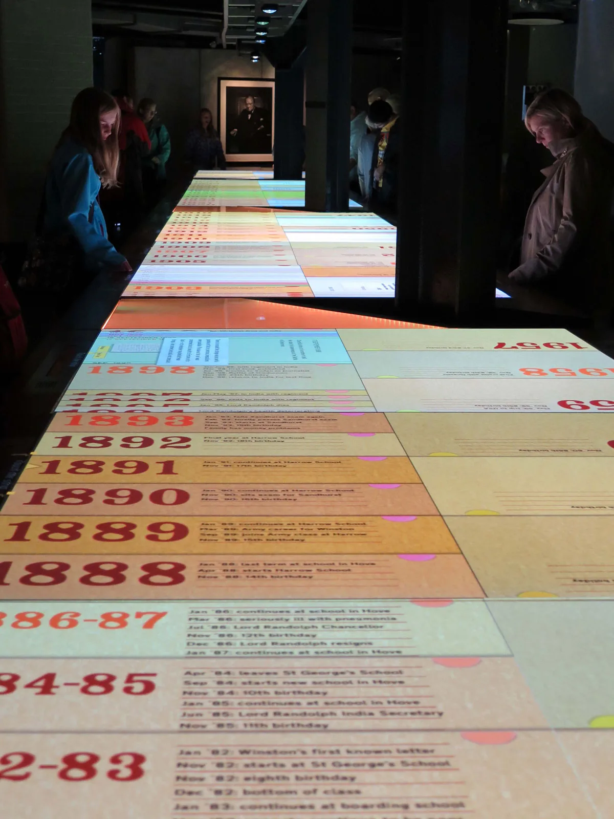 Churchill Museum Lifeline table — interactive 10-metre biographical touchscreen