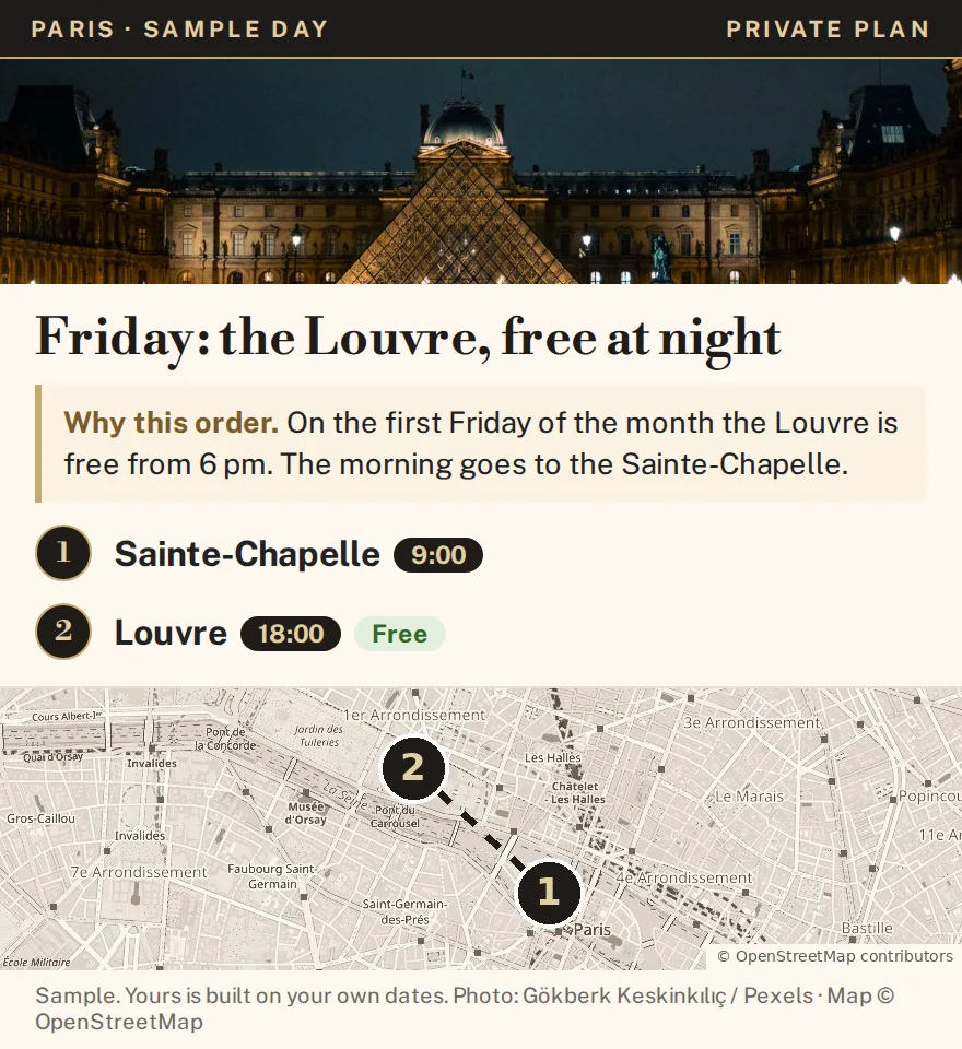 Sample day of a museum plan for Paris