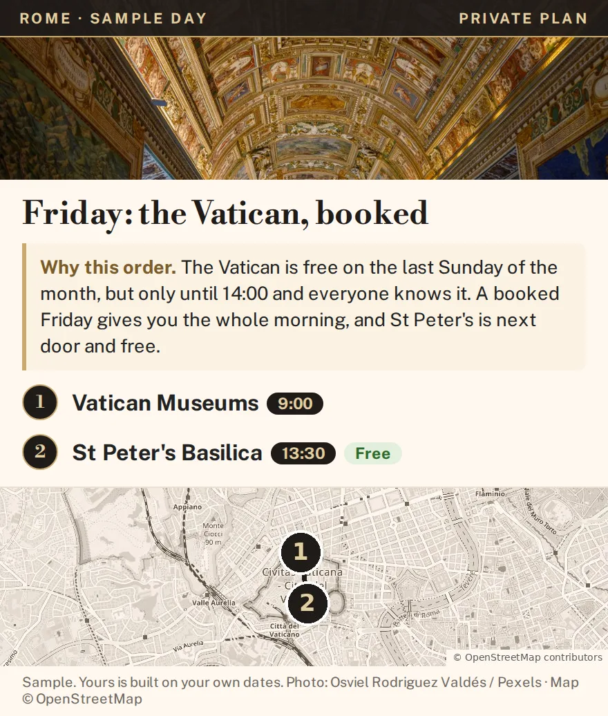 Sample day of a museum plan for Rome